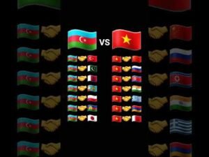 Team Azerbajian VS Team Vietnam #worldcup #music #football
