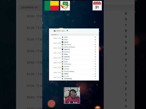 Bénin Football – AS Sobemap se rapproche du sacre – Journée 31 – saison 2025-2026 short