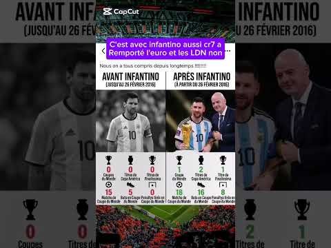 les fans de cr7 n’ont plus d’arguments #football #highlights #cr7 #messi #ucl #goat