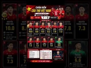 Đình Bắc điểm 10 tuyệt đối #football #fifa #bongda #bongdavietnam #nguyendinhbac #xuanson #fpy #yt