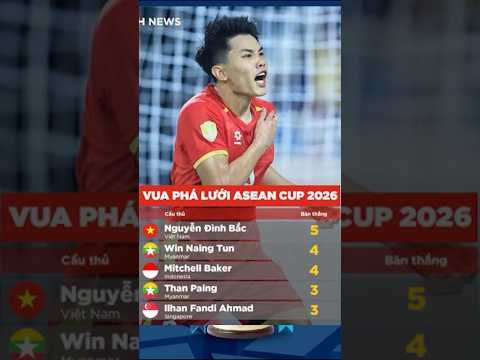 ⚽Đình Bắc Khiến Đông Nam Á Dậy Sóng | Dẫn Đầu Vua Phá Lưới ASEAN Cup 2026!