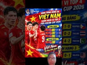 Hành Trình Đội Tuyển VIỆT NAM 🇻🇳 Vào Top 4 FIFA ASEAN CUP 2026 Đầy Nổ Lực