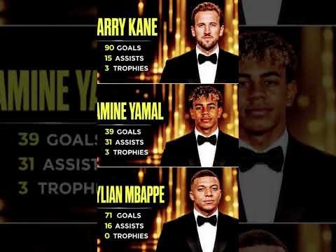 From the start of 2025/26 to now. Who 𝐓𝐑𝐔𝐋𝐘 deserves the Ballon d’Or🤔 #ballondor #2026 #highlights