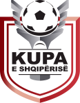 Cúp Quốc gia Albania